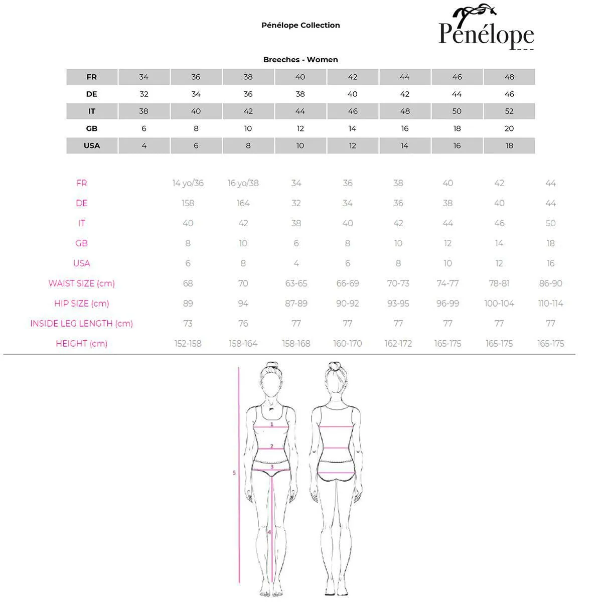 Penelope Women's Rocky Breeches